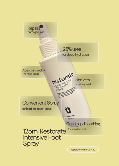 125ml Restorate Intensive Foot Spray