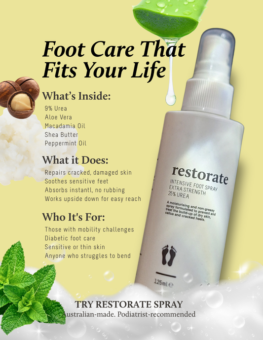 125ml Restorate Intensive Foot Spray
