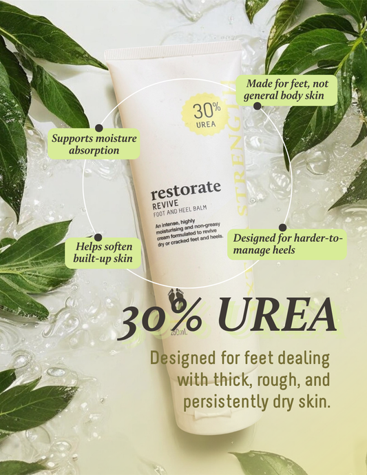 Restorate Revive Extra Strength with 30% Urea (Back in stock!)